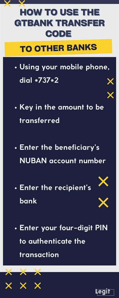 sportybet ussd code for gtbank|GTBank transfer code to other banks: All GTBank USSD codes.